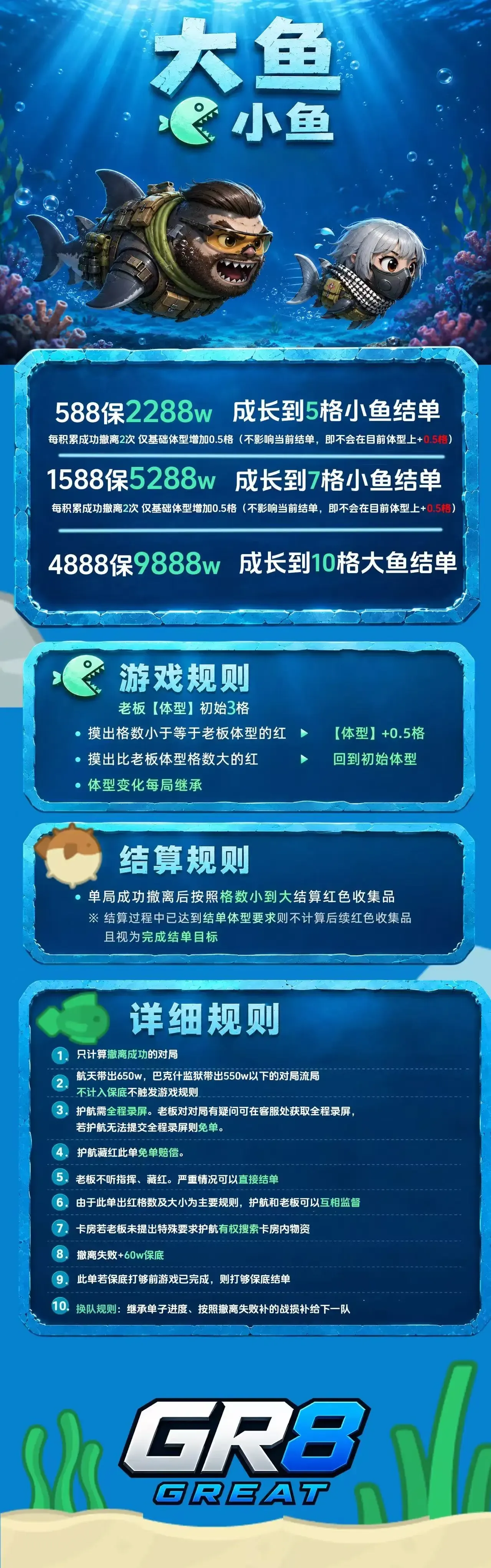 GR8电竞大鱼吃小鱼详情图片1