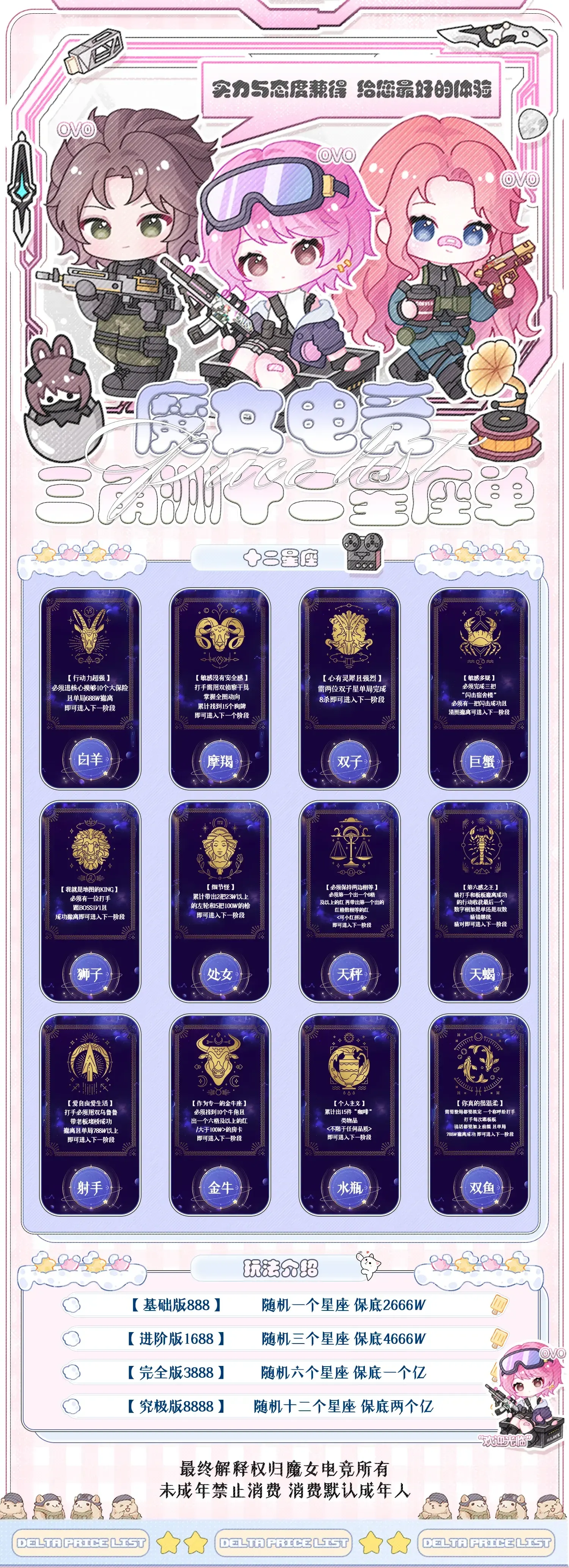 魔女电竞十二星座单详情图片1
