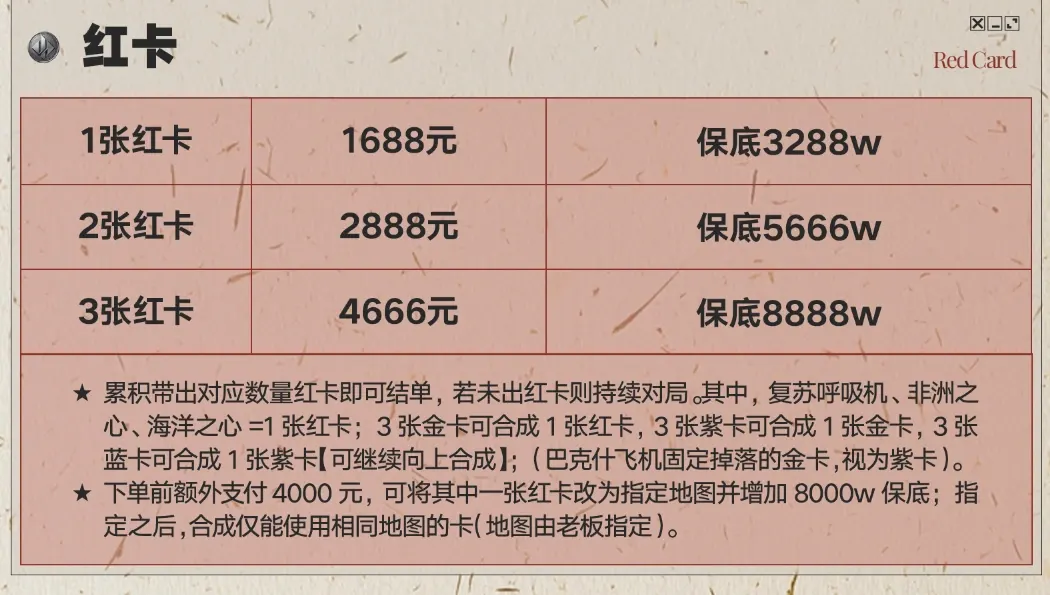 皇帝电竞红卡详情图片1