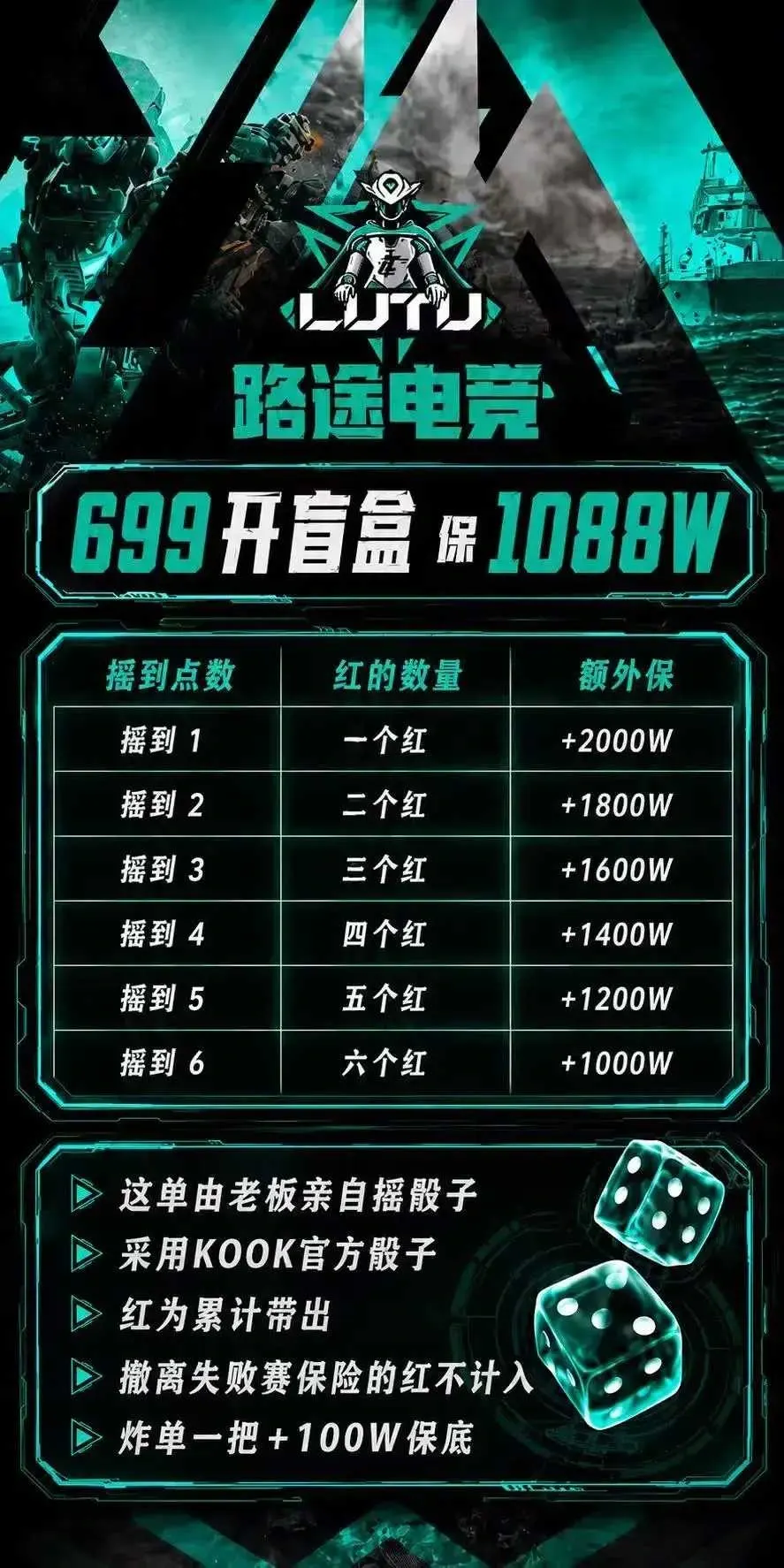 路途电竞开盲盒详情图片1