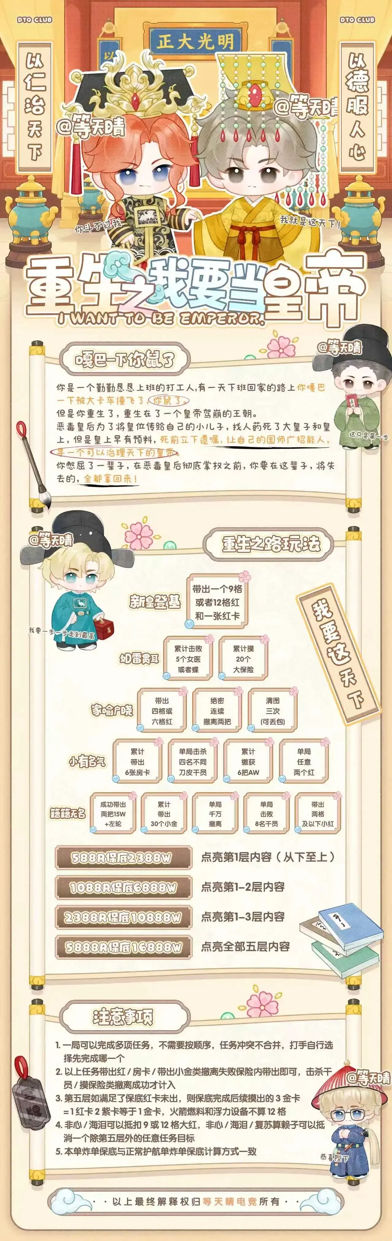 等天晴电竞重生之我要当皇帝详情图片1