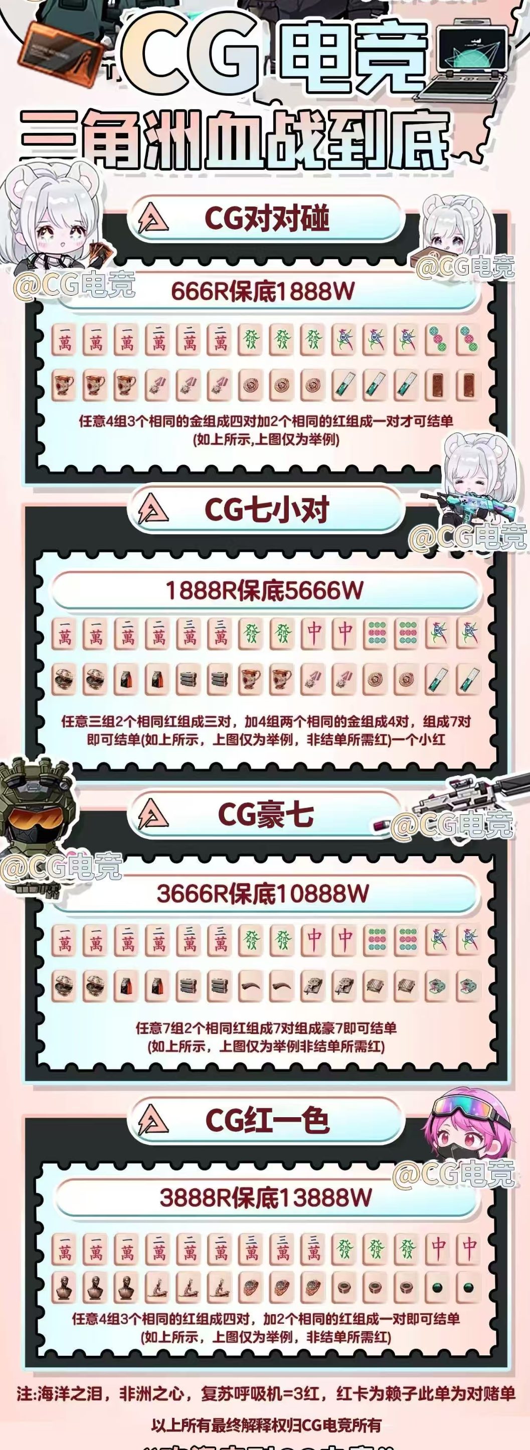 CG电竞血战到底详情图片1