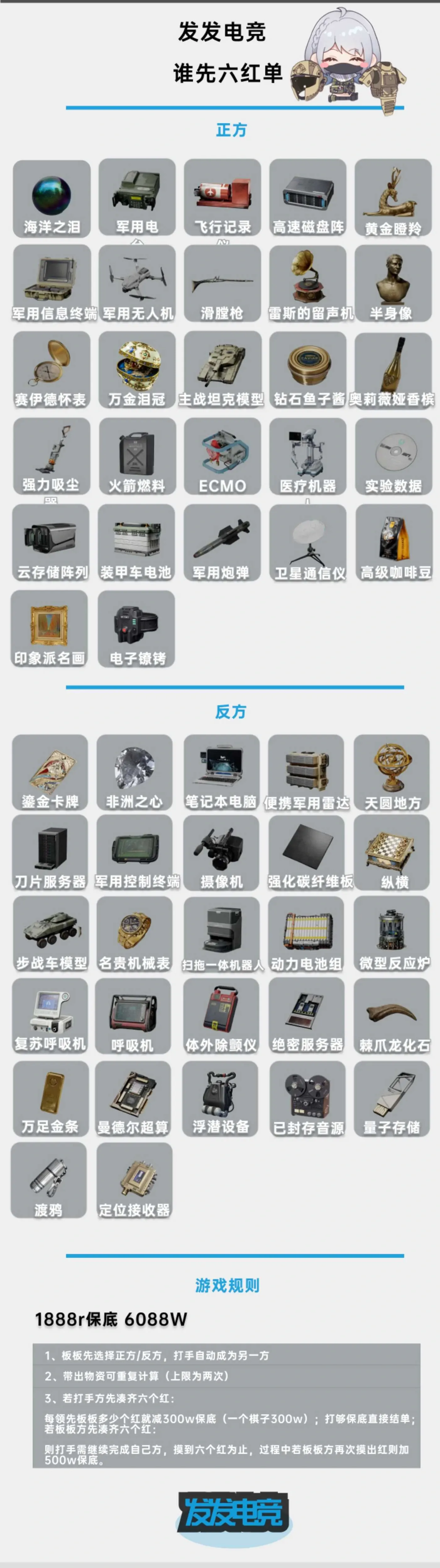 发发电竞谁先六红单详情图片1