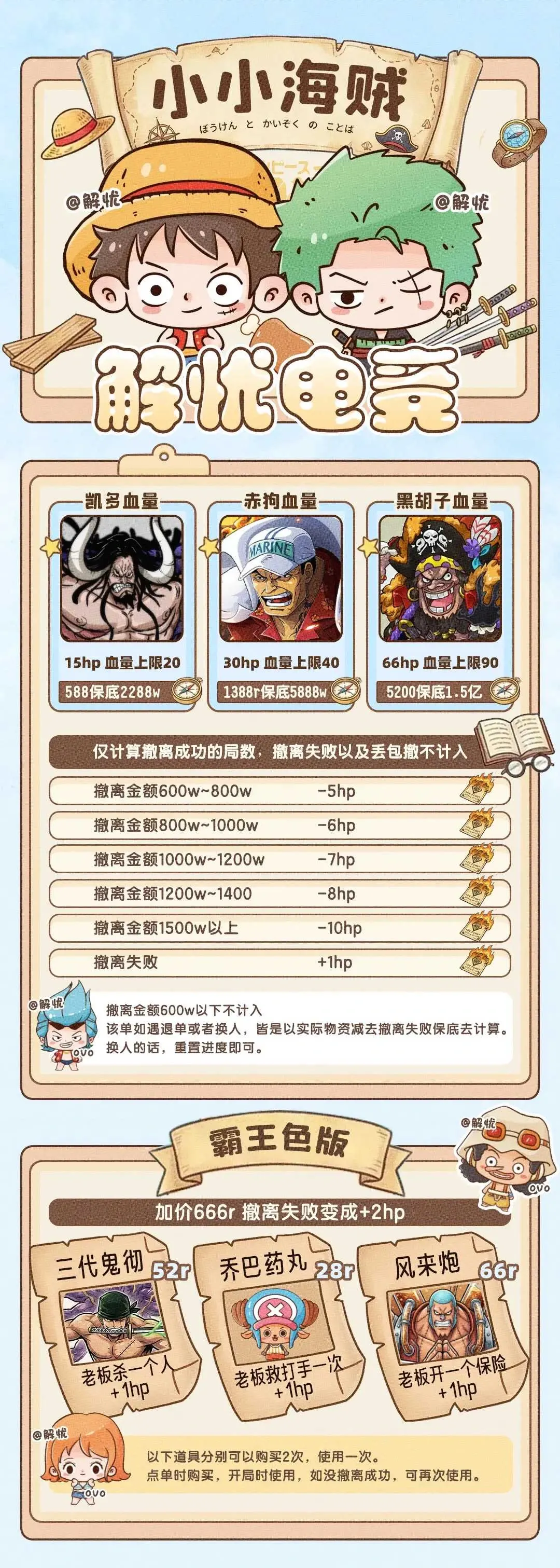解忧电竞小小海贼详情图片1