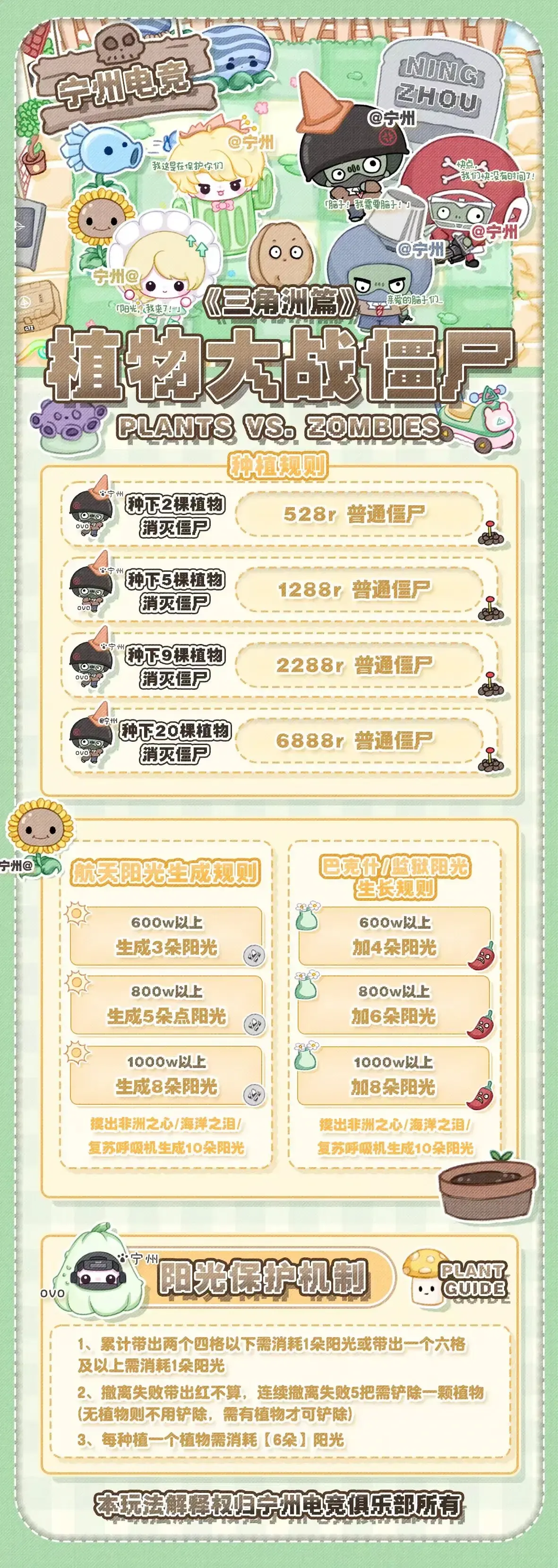 宁州电竞植物大战僵尸详情图片1
