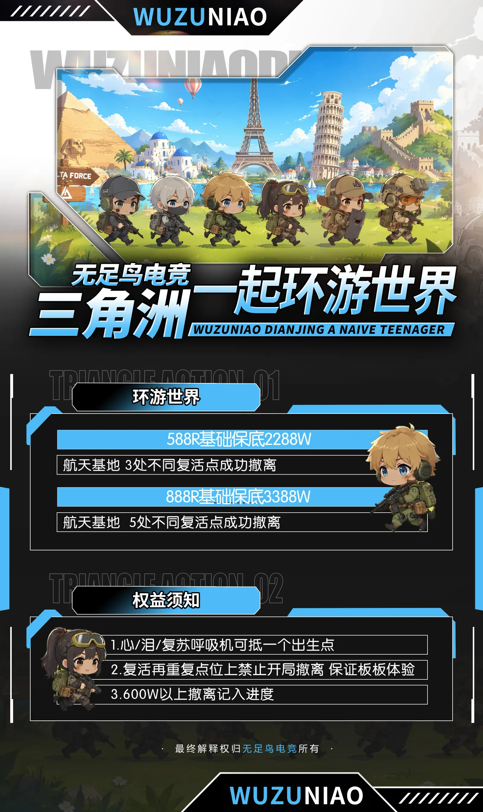 无足鸟环游世界详情图片1