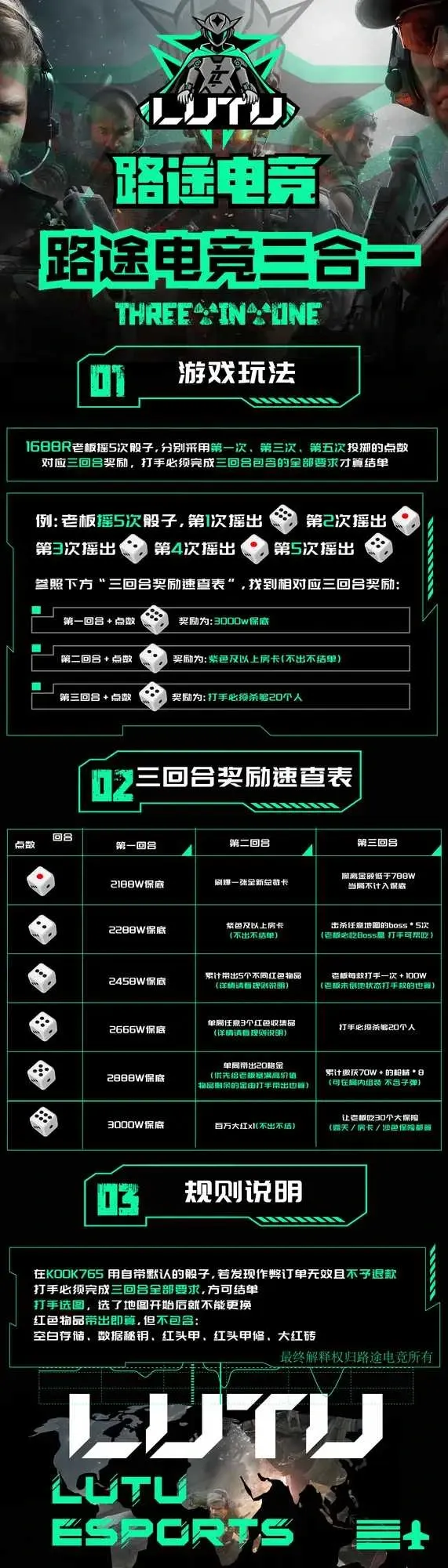 路途电竞三合一详情图片1