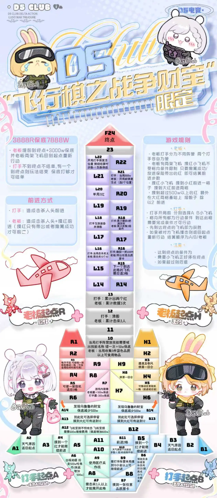 D5电竞飞行棋详情图片1
