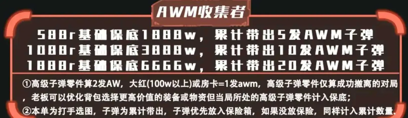青溯电竞awm收集者详情图片1