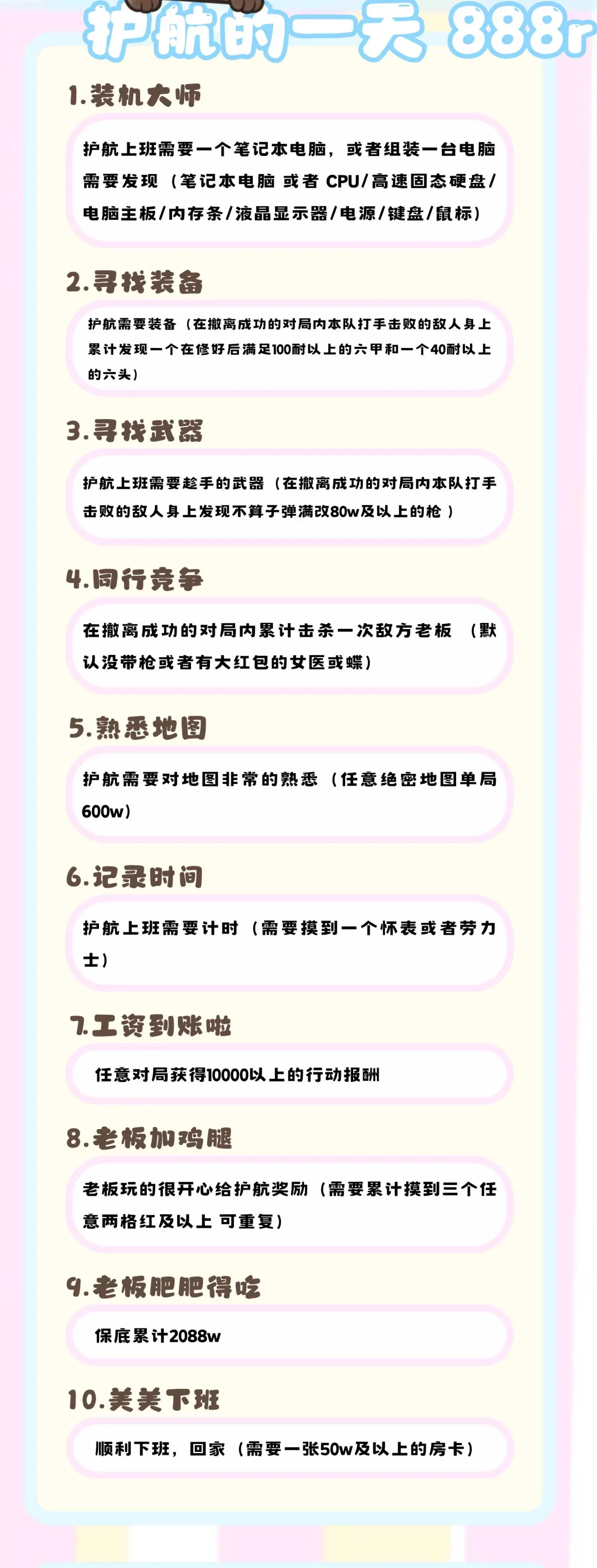 勺勺电竞护航的一天详情图片1