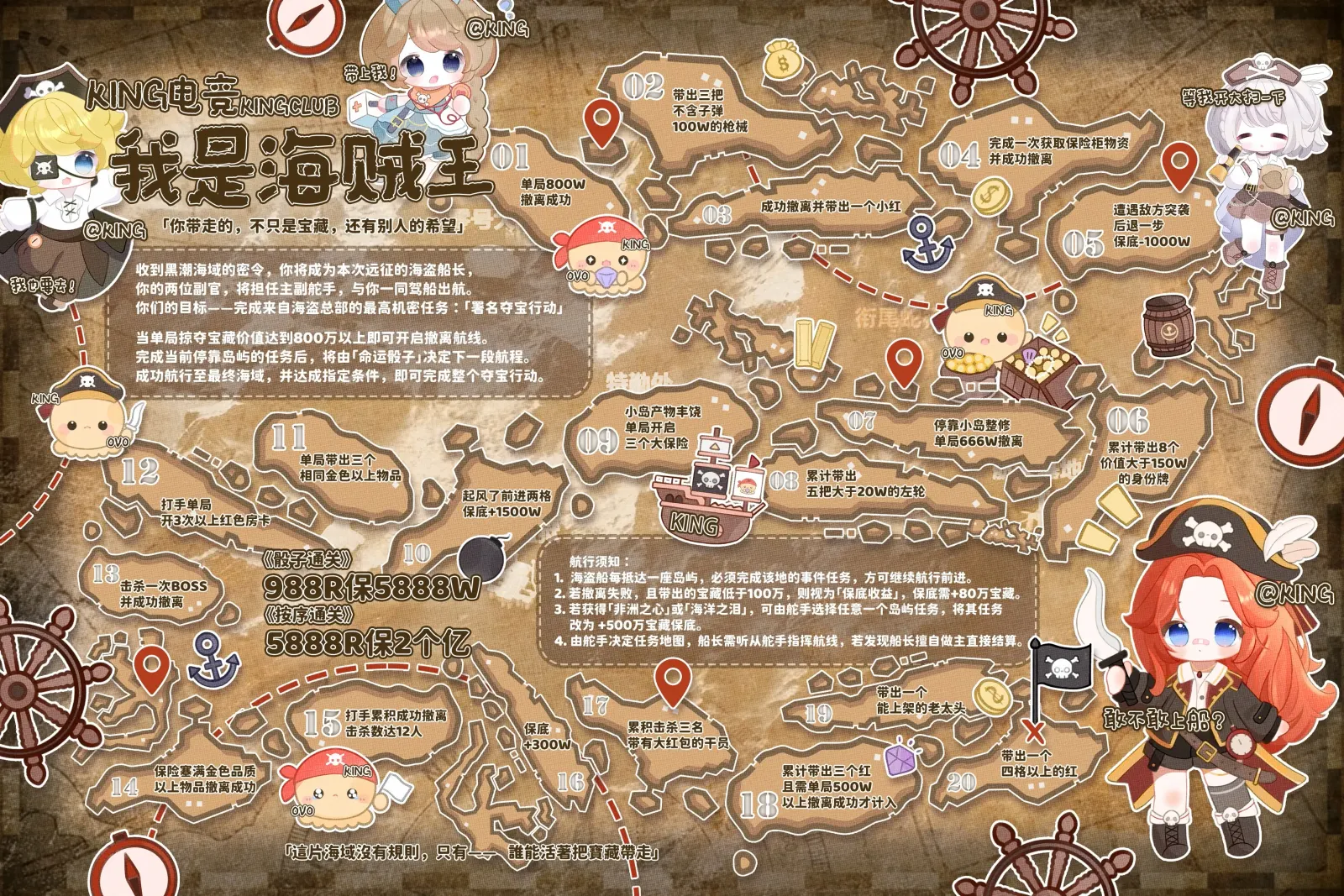 king电竞我是海贼王详情图片1