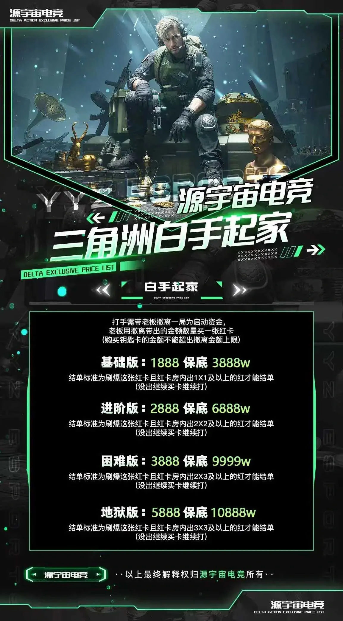 Yyz源宇宙电竞白手起家详情图片1