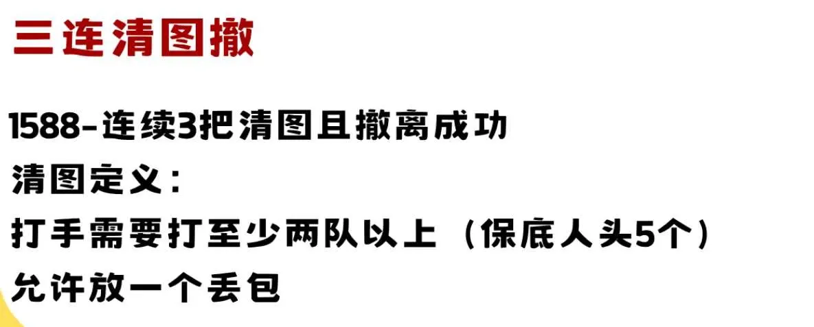 勺勺电竞三连清图单详情图片1