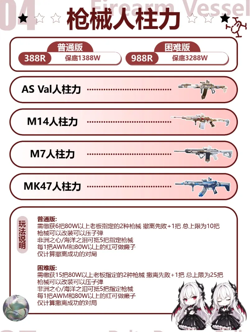 迷恋club电竞枪械人柱力详情图片1