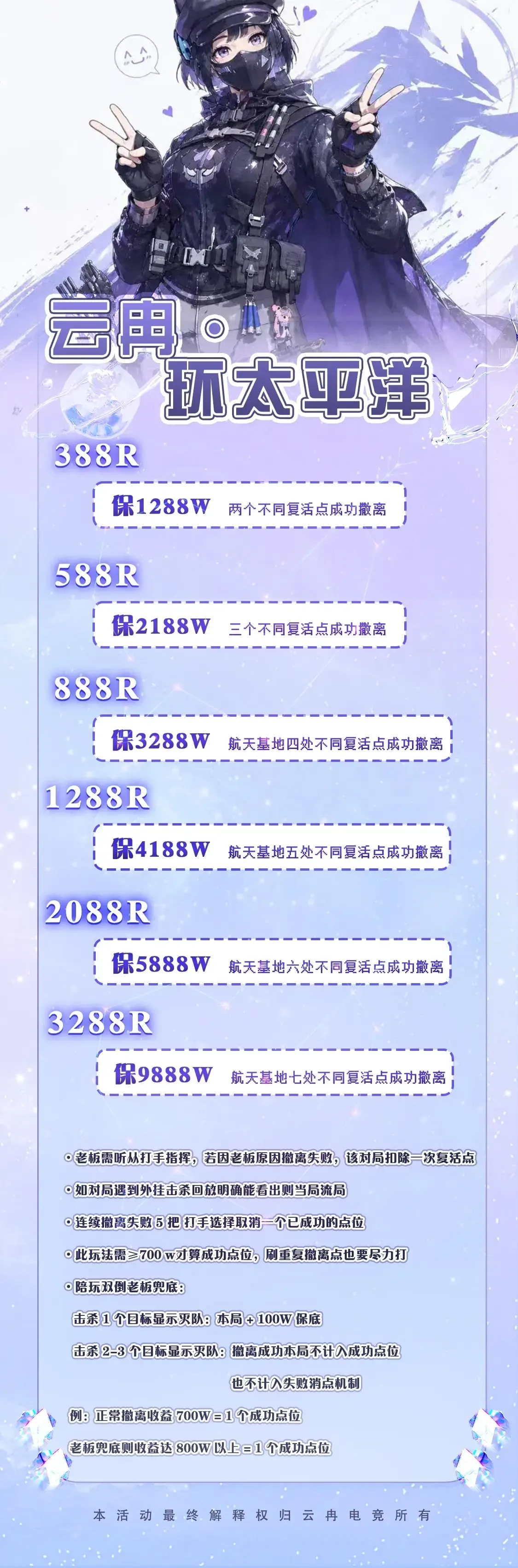 云冉电竞环太平洋详情图片1