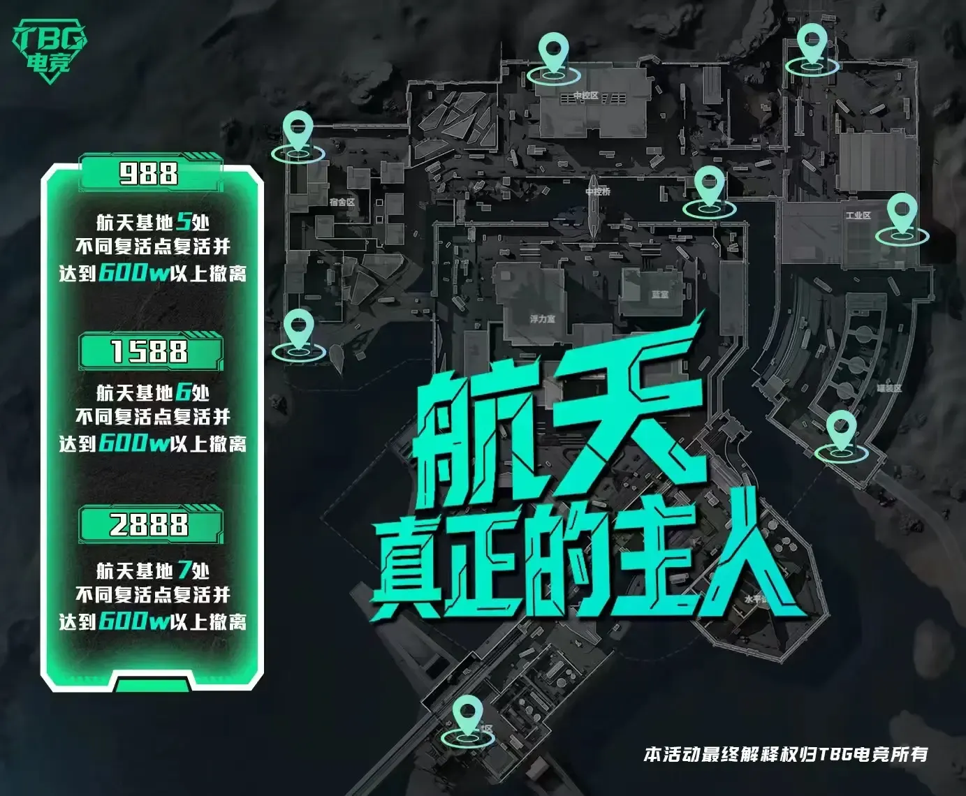 TBG电竞环太平洋详情图片1