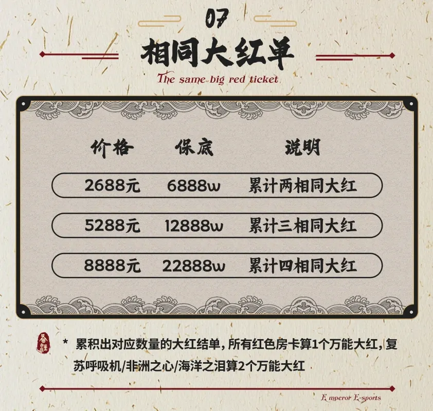 皇帝电竞相同大红单详情图片1