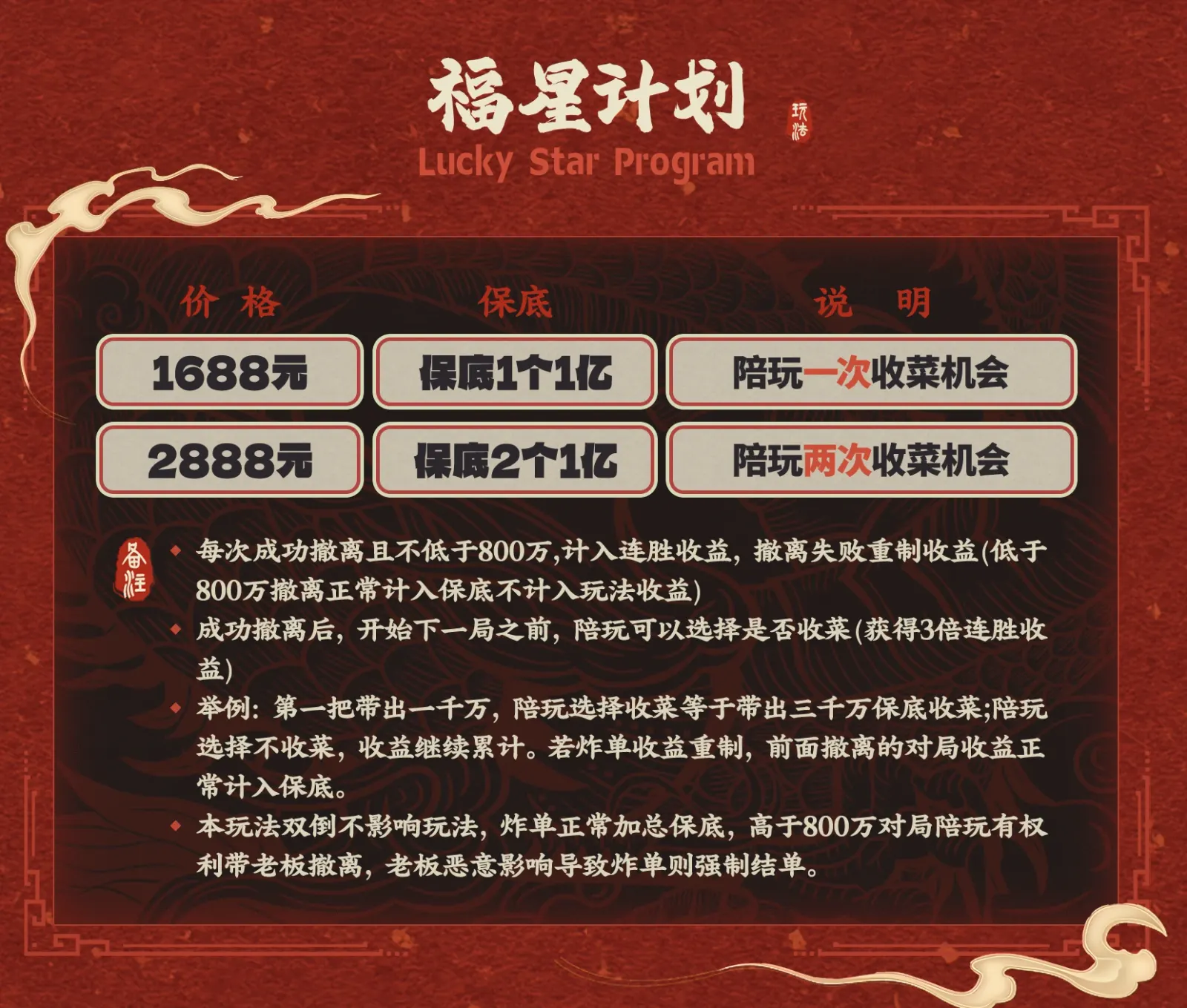 皇帝电竞福星计划详情图片1