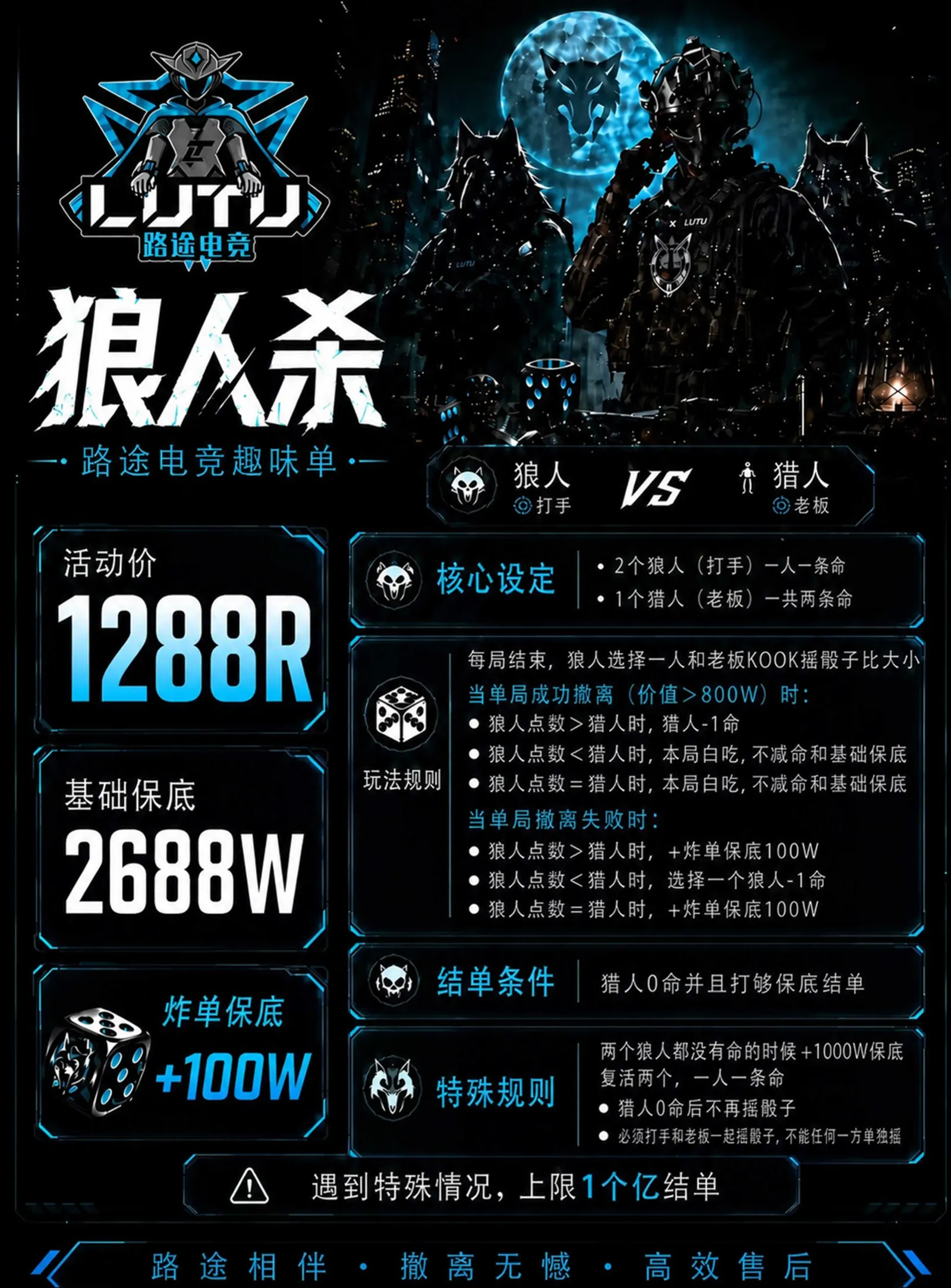 路途电竞狼人杀详情图片1