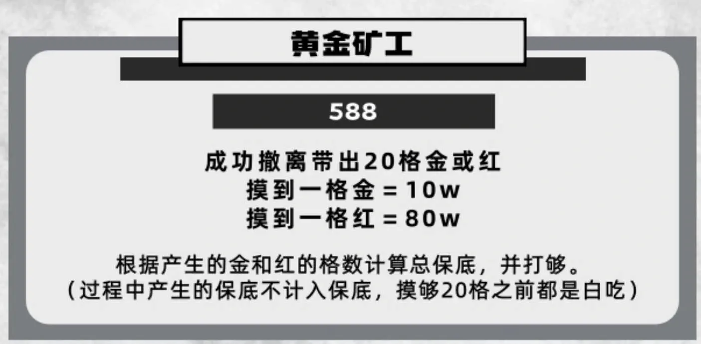 卡了电竞黄金矿工详情图片1