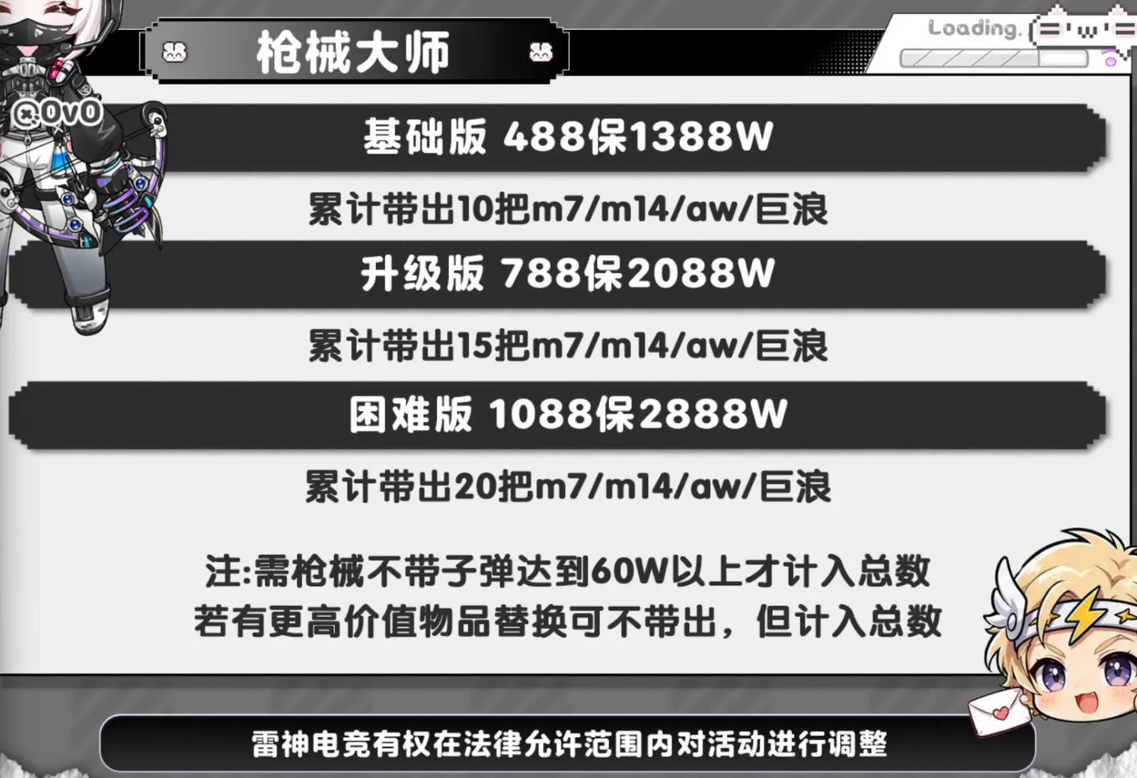 雷神电竞枪械大师详情图片1