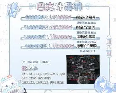HO顺宇电竞巴克什黑洞详情图片1