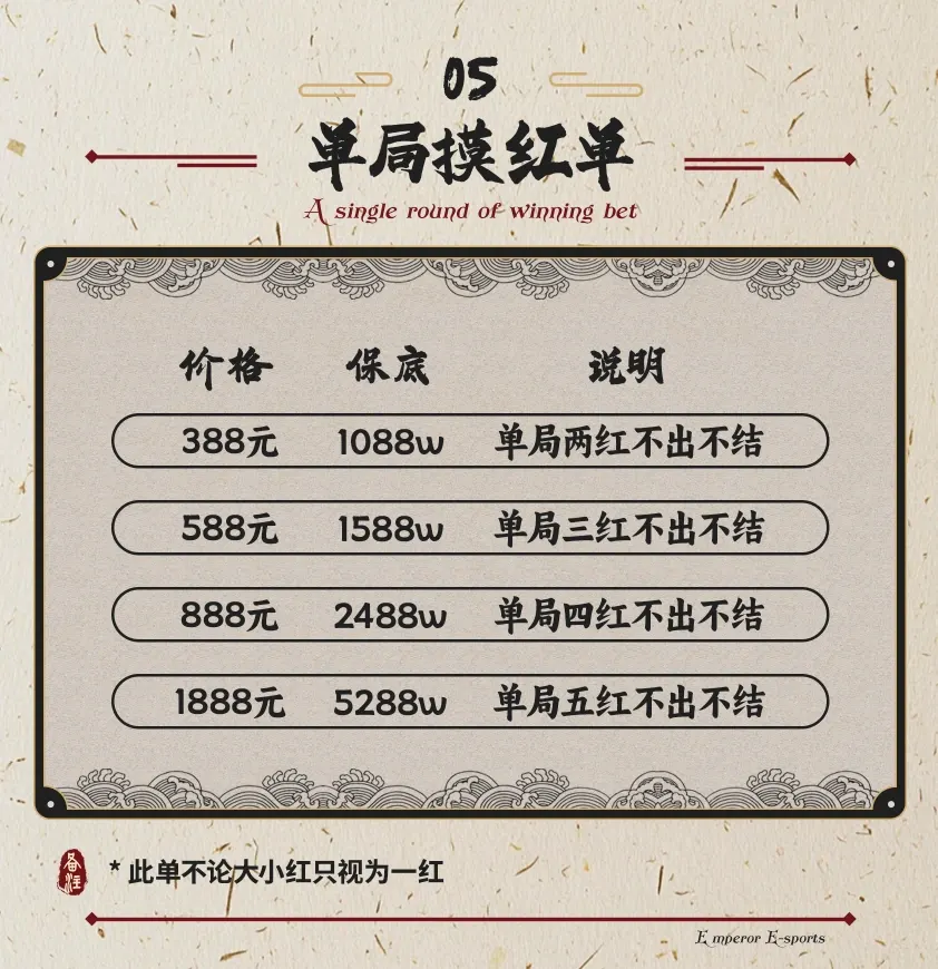 皇帝电竞单局摸红单详情图片1