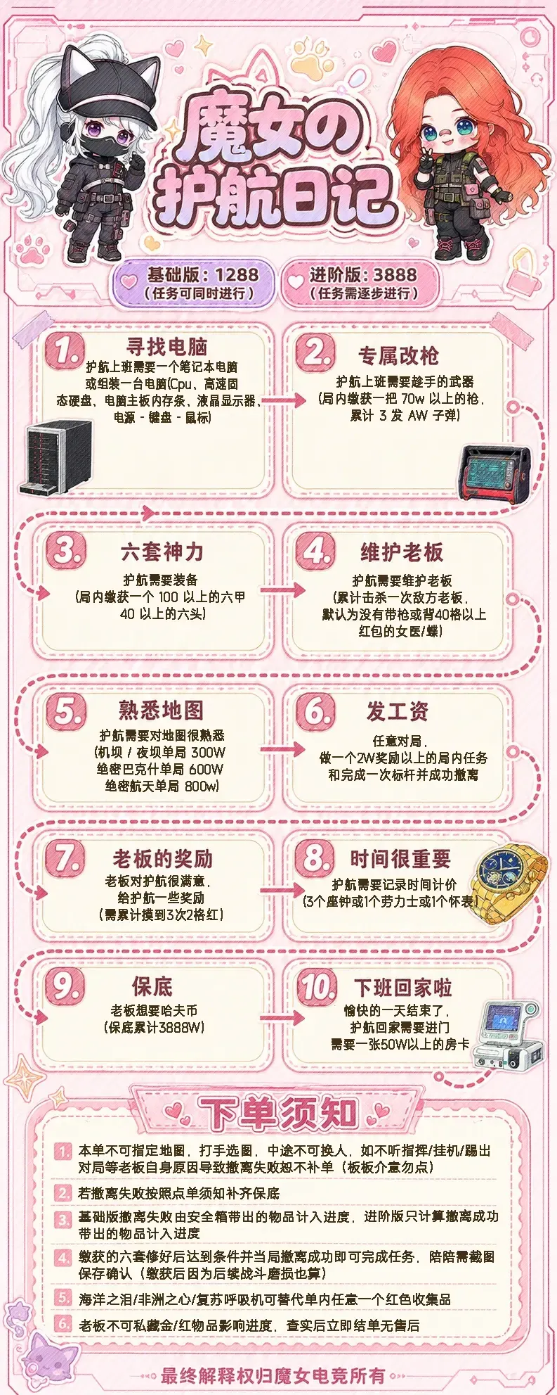 魔女电竞魔女的护航日记详情图片1