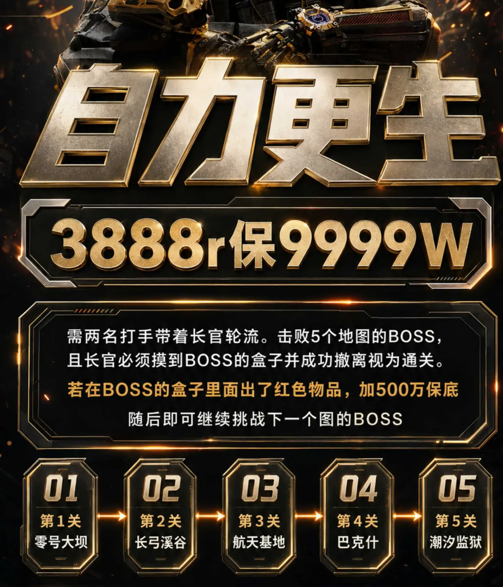 配配电竞自力更生详情图片1