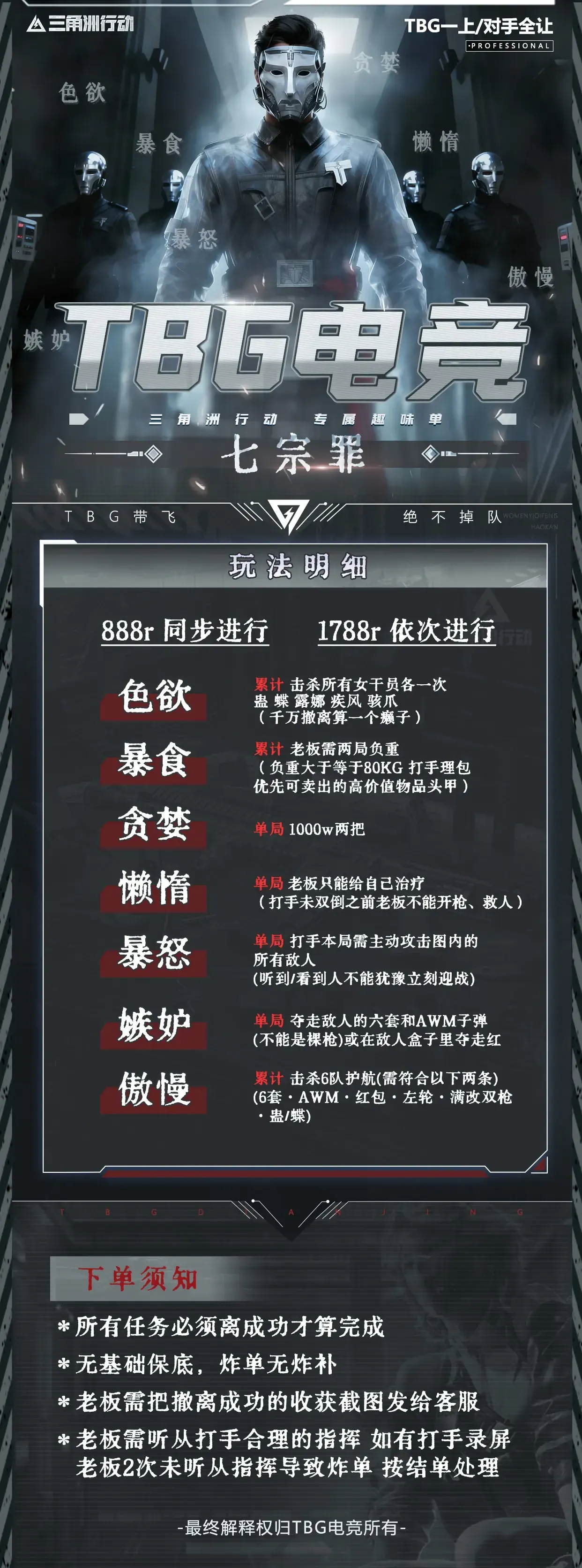 TBG电竞七宗罪详情图片1