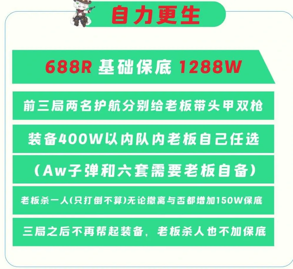 青青电竞自力更生详情图片1