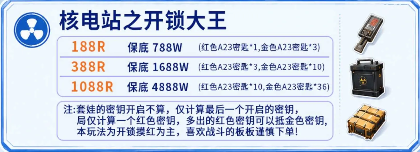 佰川星途核电站之开锁大王详情图片1