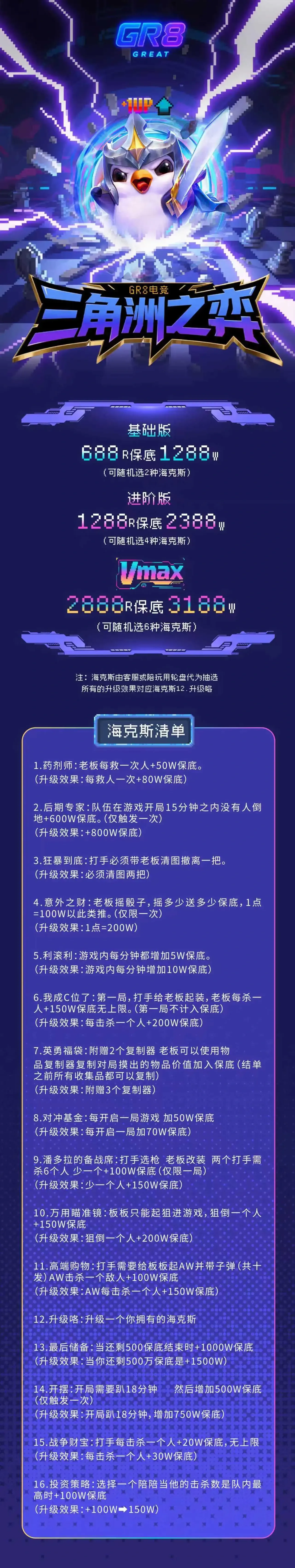 GR8电竞三角洲之弈详情图片1