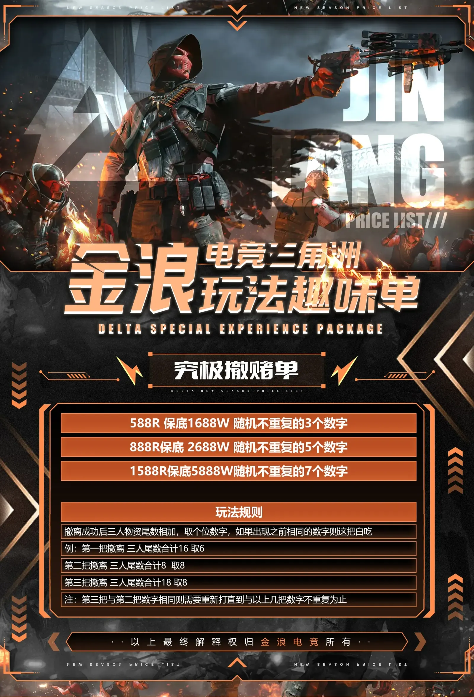 金浪电竞究极撤赌单详情图片1
