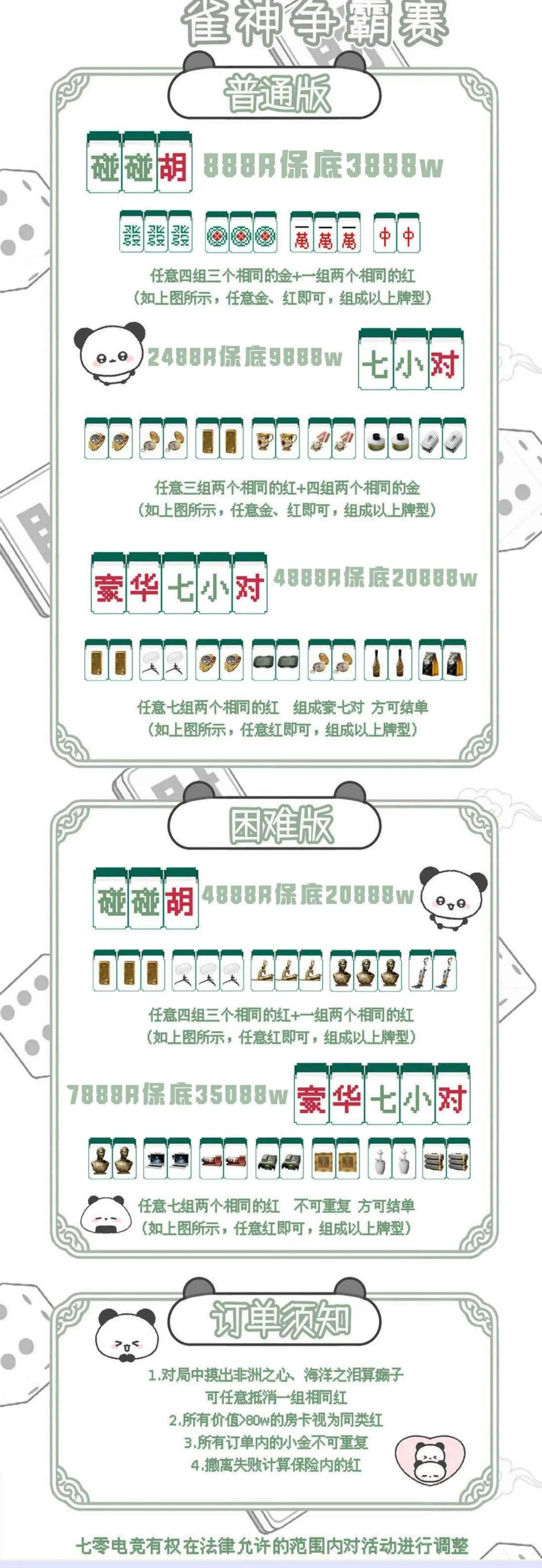 七零电竞雀神争霸赛详情图片1