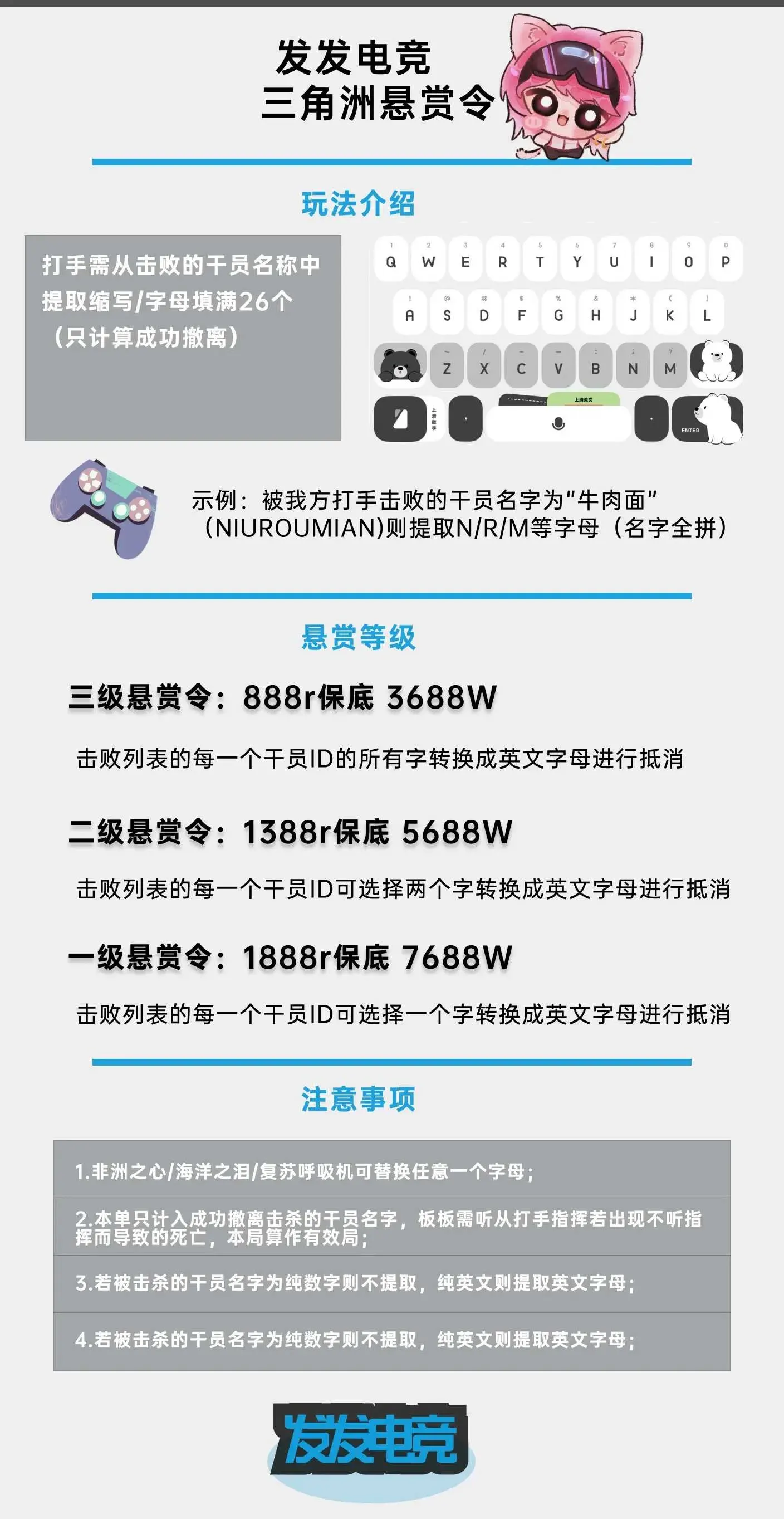发发电竞悬赏令详情图片1