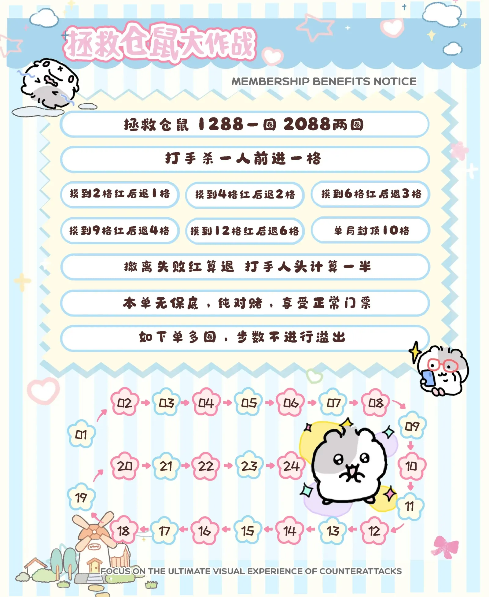 不知名电竞拯救仓鼠大作战详情图片1