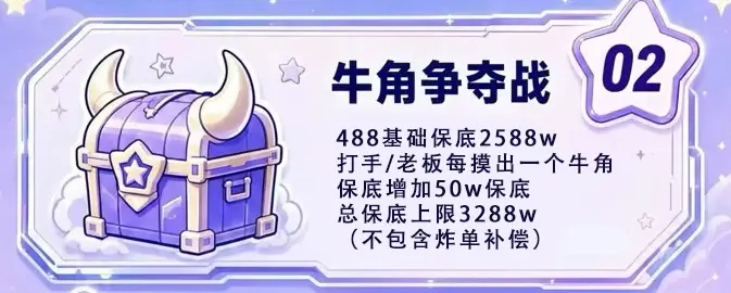 Axis星轴电竞牛角争夺战详情图片1