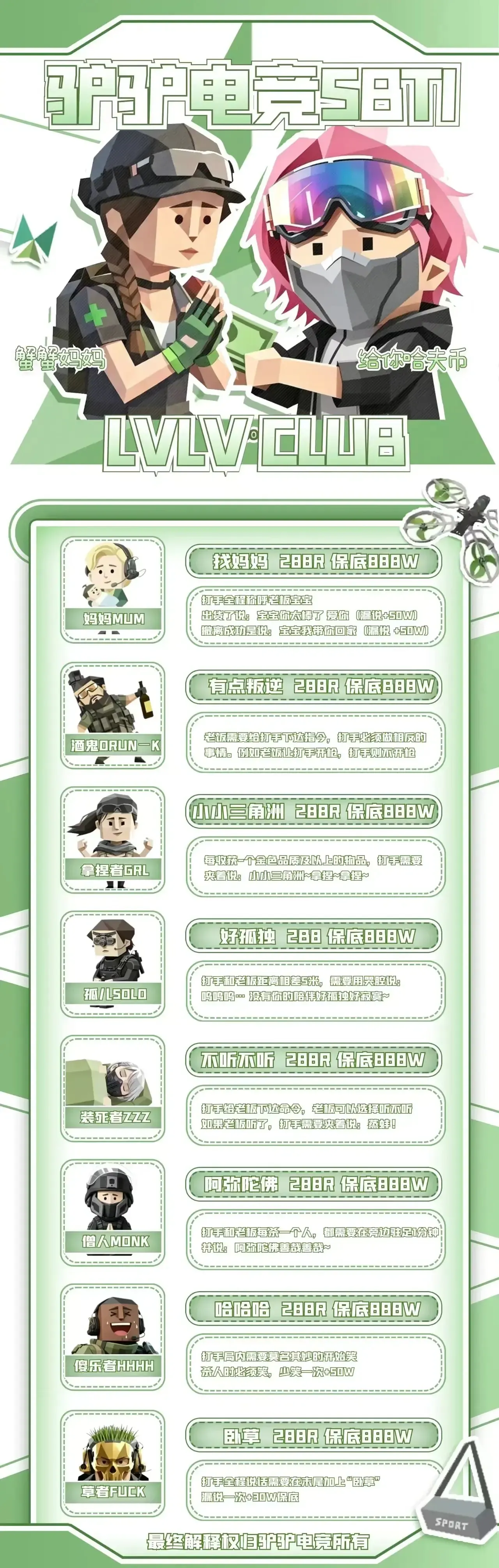 驴驴电竞SBTI单详情图片1