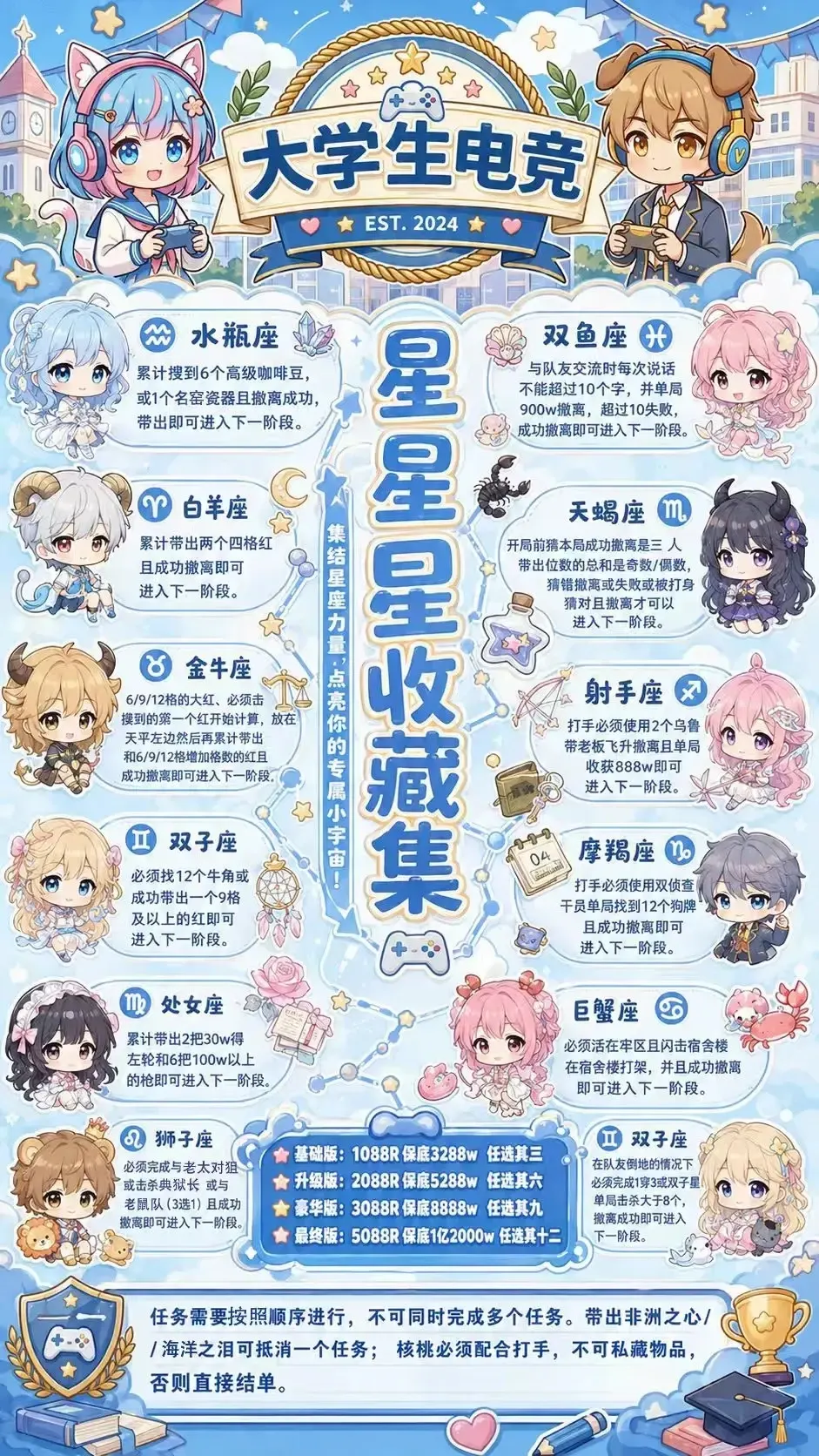 大学生电竞星星收藏家详情图片1