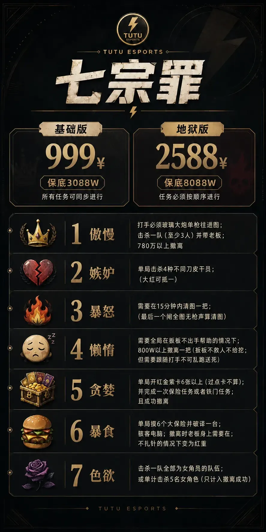 突突电竞七宗罪详情图片1