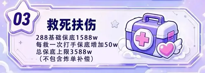 Axis星轴电竞救死扶伤详情图片1