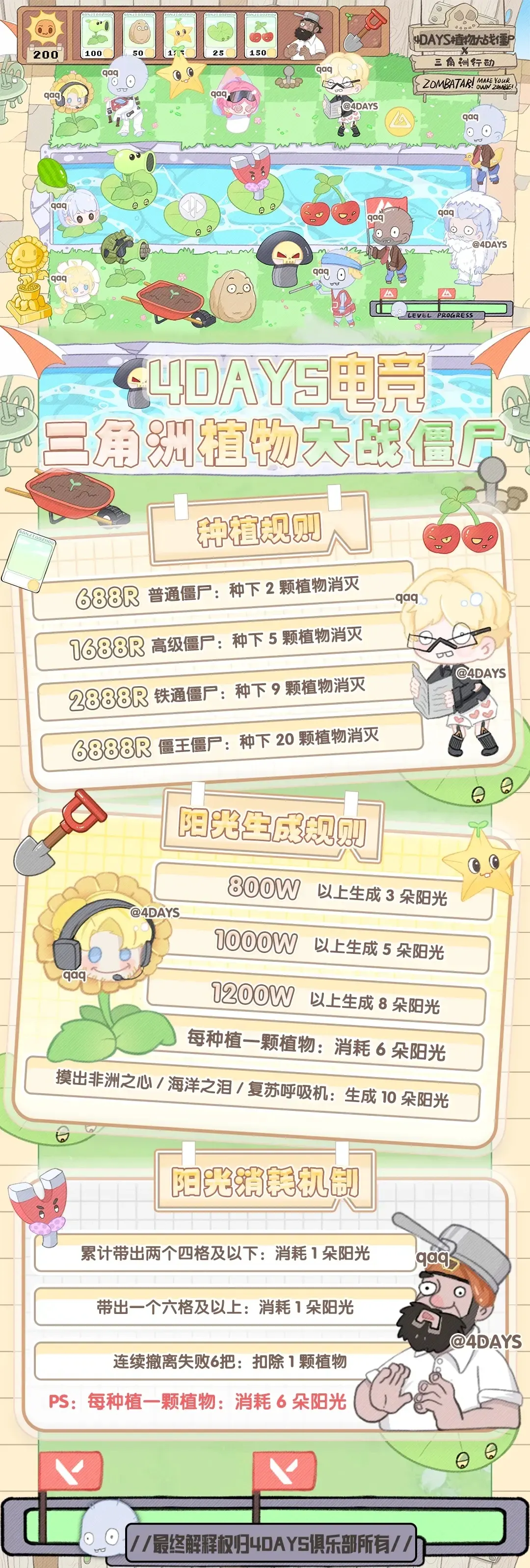 4Days电竞植物大战僵尸详情图片1