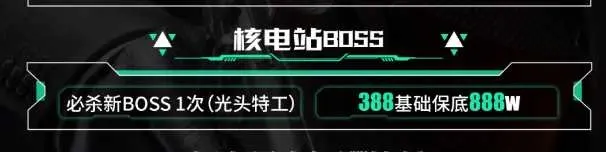 Done电竞核电站boss详情图片1