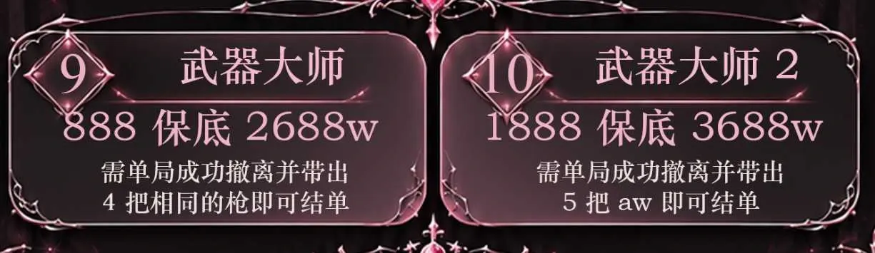 凌凌电竞武器大师详情图片1