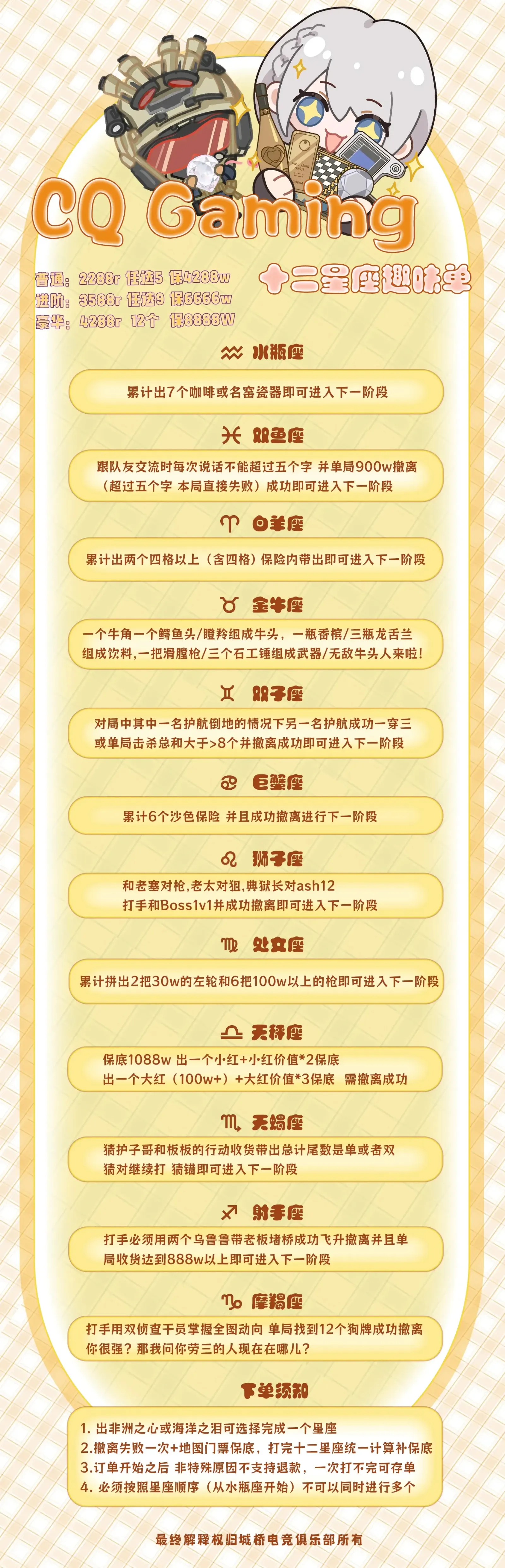 城桥电竞十二星座趣味单详情图片1