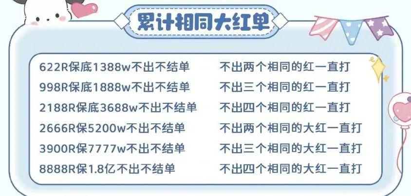 青青电竞累计相同大红单详情图片1