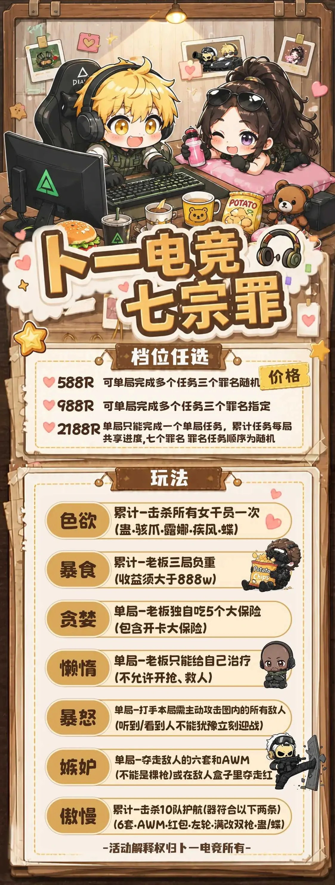 卜一电竞七宗罪详情图片1