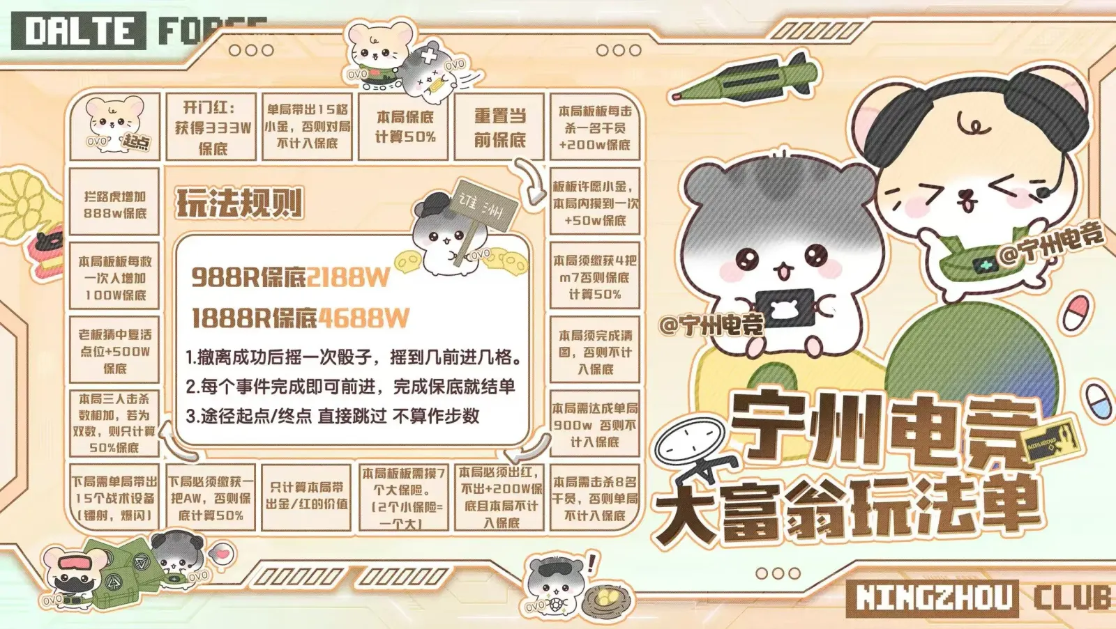 宁州电竞大富翁详情图片1