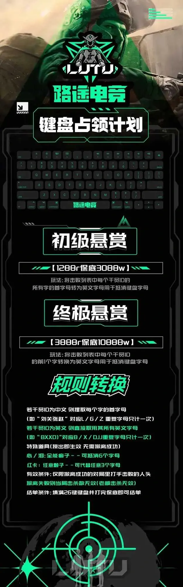 路途电竞键盘占领计划详情图片1